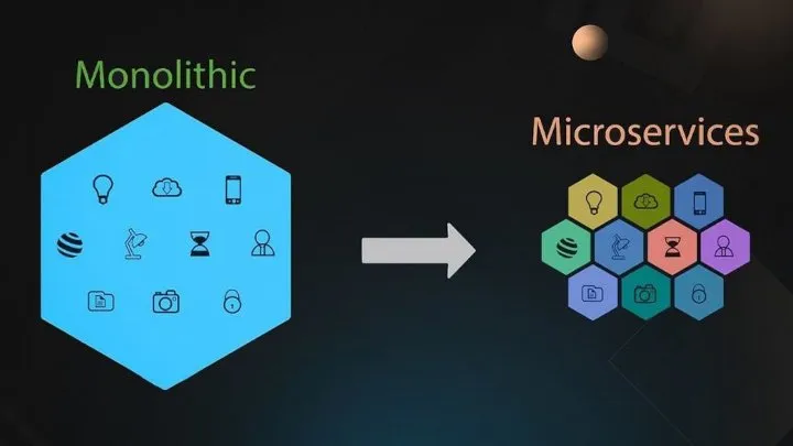 Microservices vs Monolith : choisir en 2026
